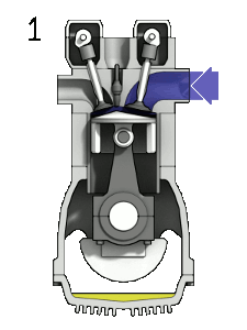 benzinamotor
